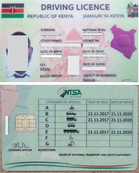 smart card driving license kenya|how to renew smart driving licence in Kenya.